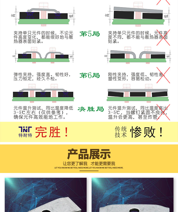 風力發(fā)電散熱壓片