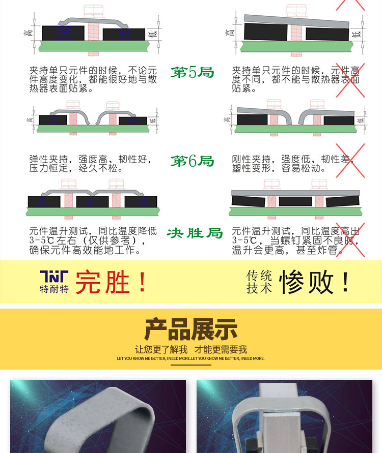 電子散熱彈性壓片