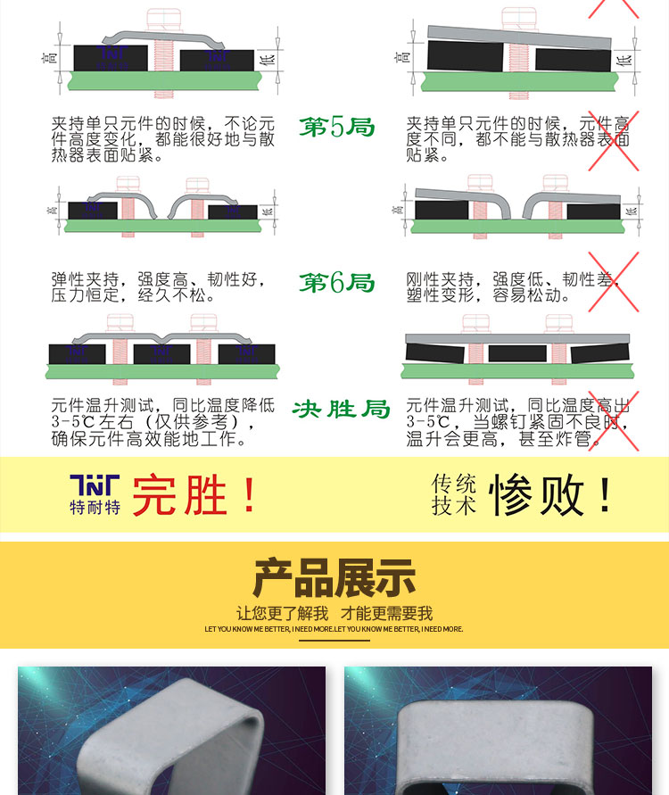 MOS管散熱固定壓條