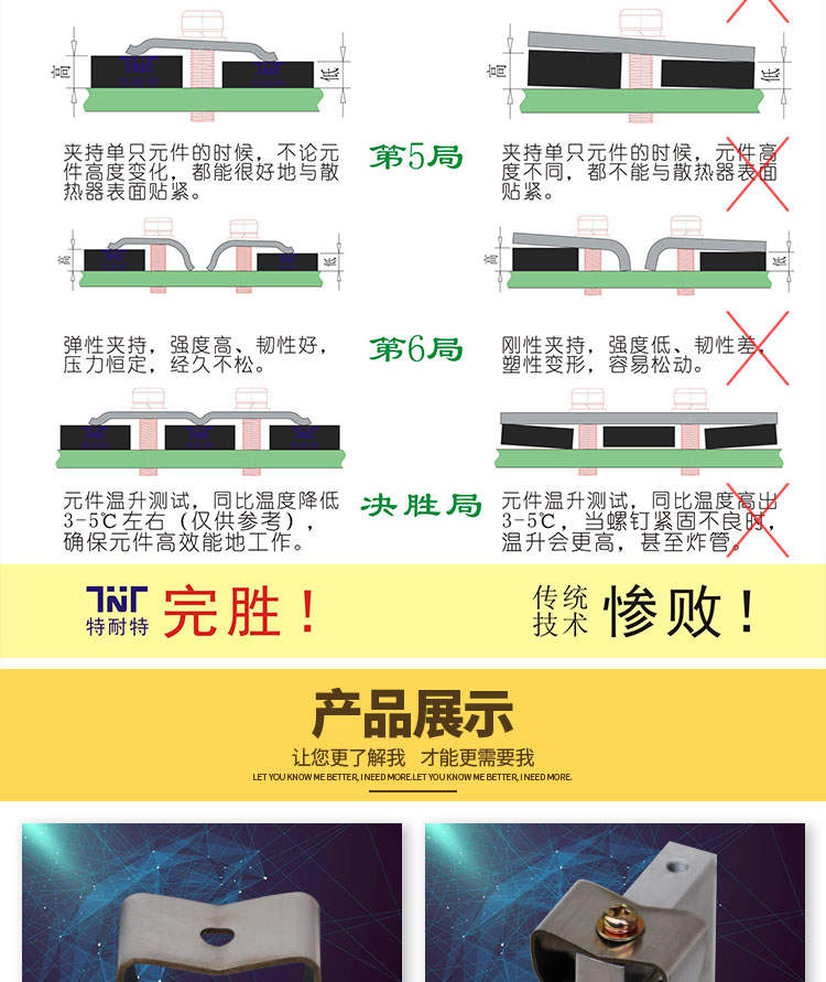 電子散熱壓片