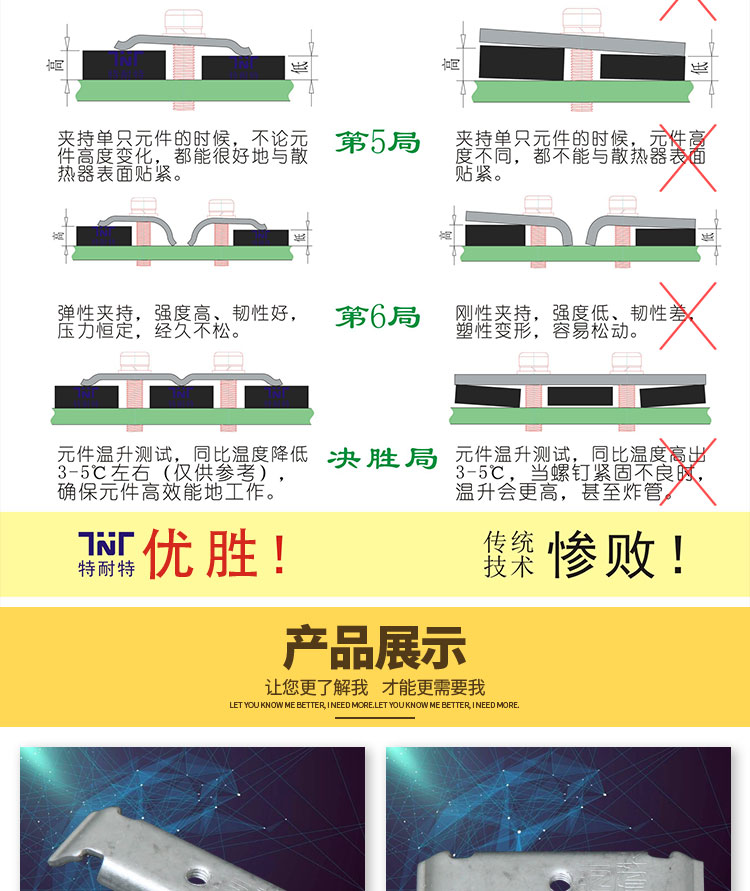 橋形壓片-超長M3Z型詳情頁_06.jpg