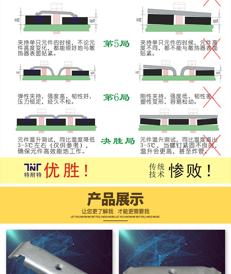 橋形壓片-特長M3Z型詳情頁_06.jpg